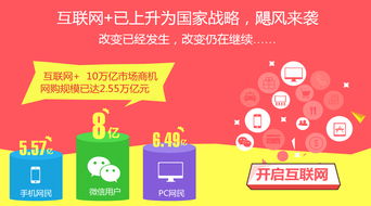 全民电商时代 食品互联网销售的挑战与机遇